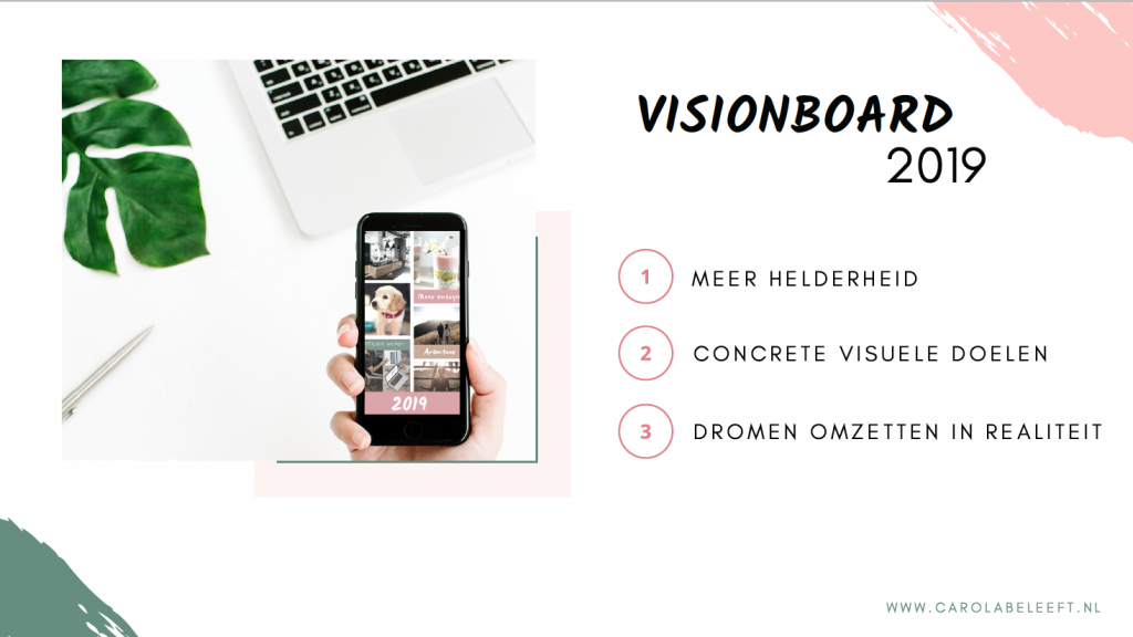 visionboard maken met Canva